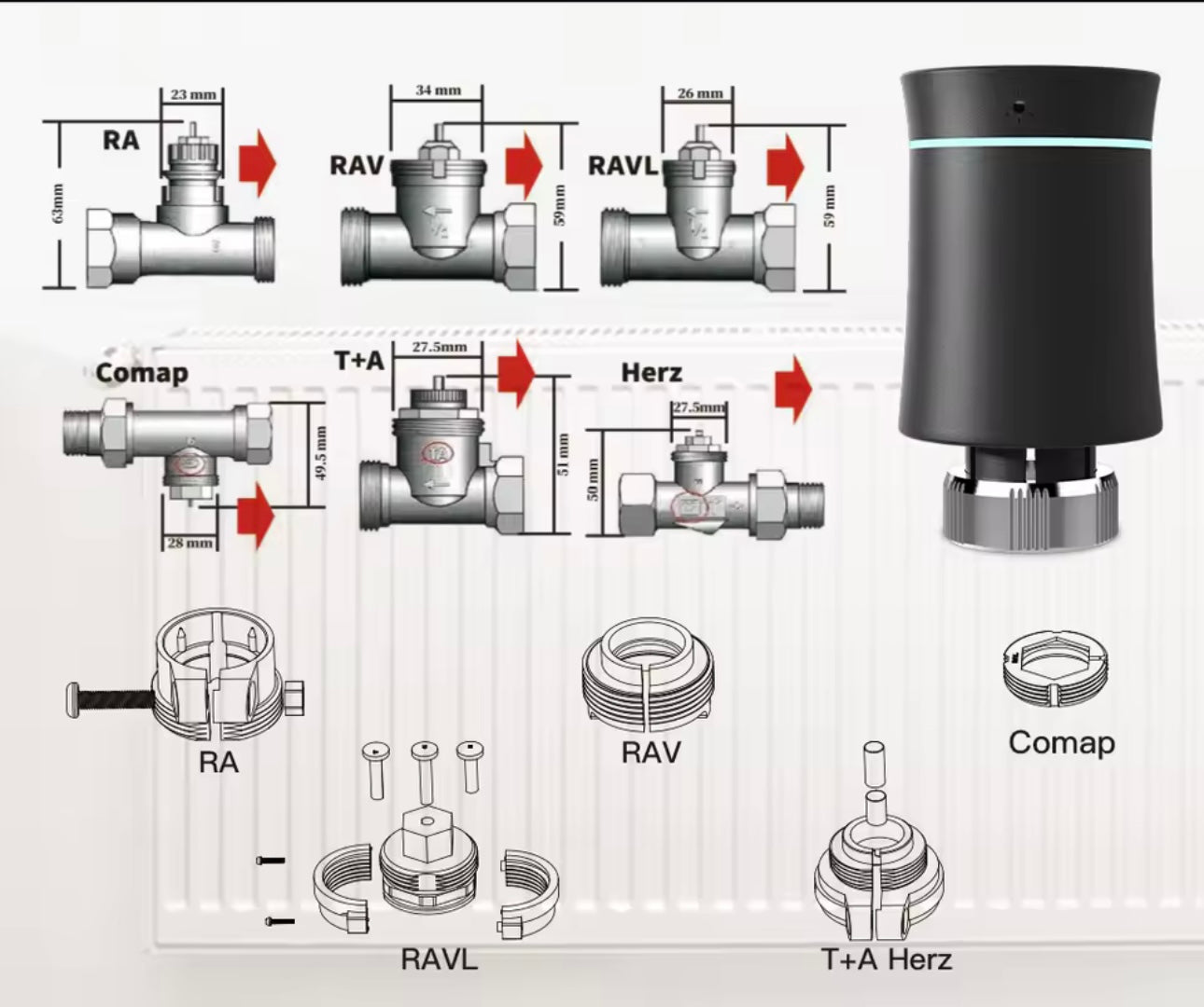 tête thermostatique connectée MOES