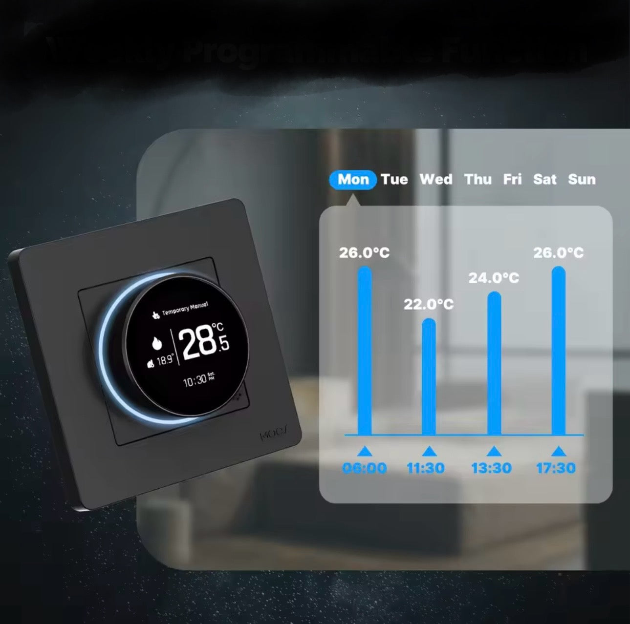 Thermostat d’ambiance design filaire MOES