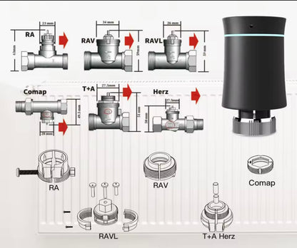 tête thermostatique connectée MOES