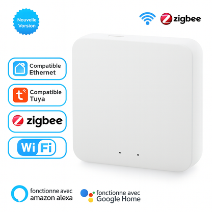 Passerelle zigbee