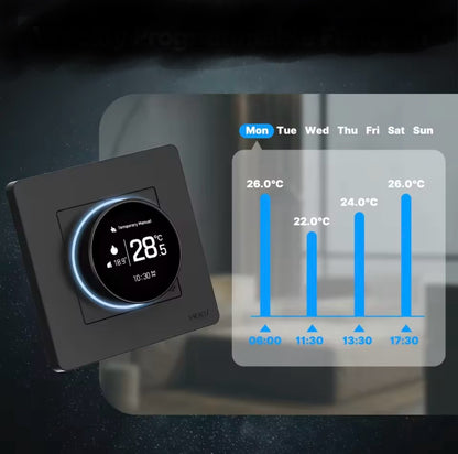 Thermostat d’ambiance design filaire MOES